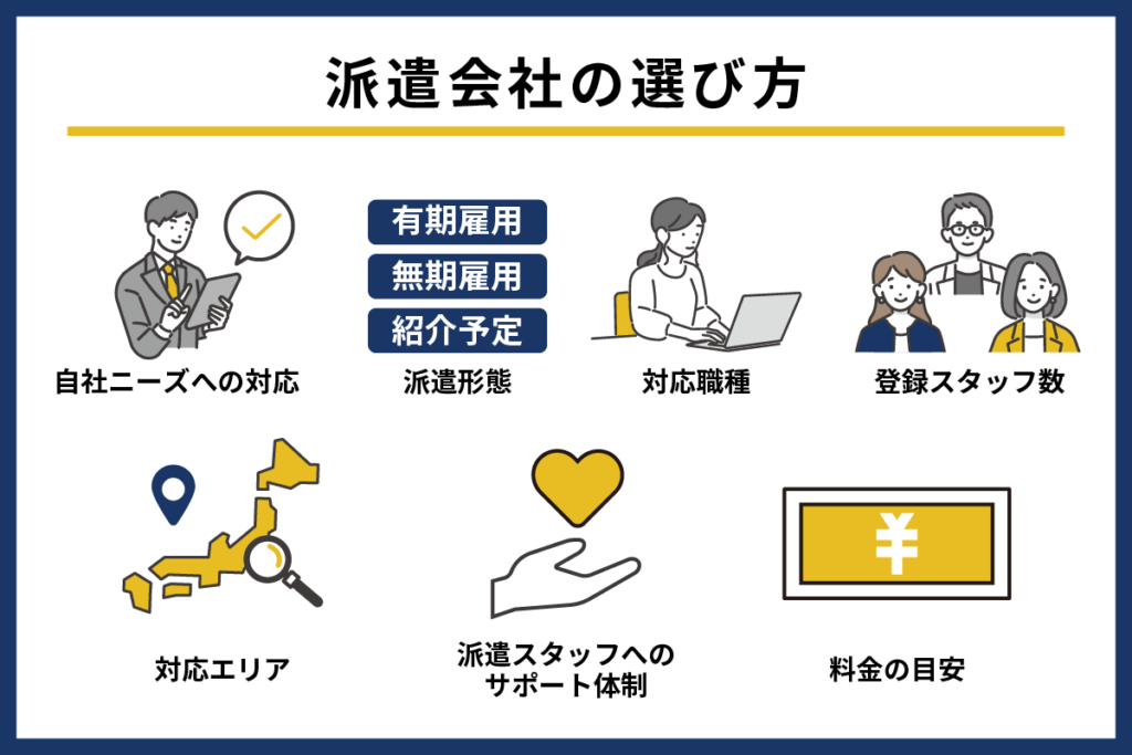 派遣会社の選び方