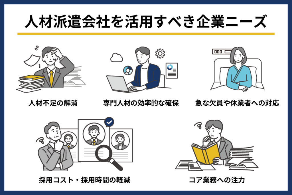 人材派遣会社を利用すべき企業の特徴