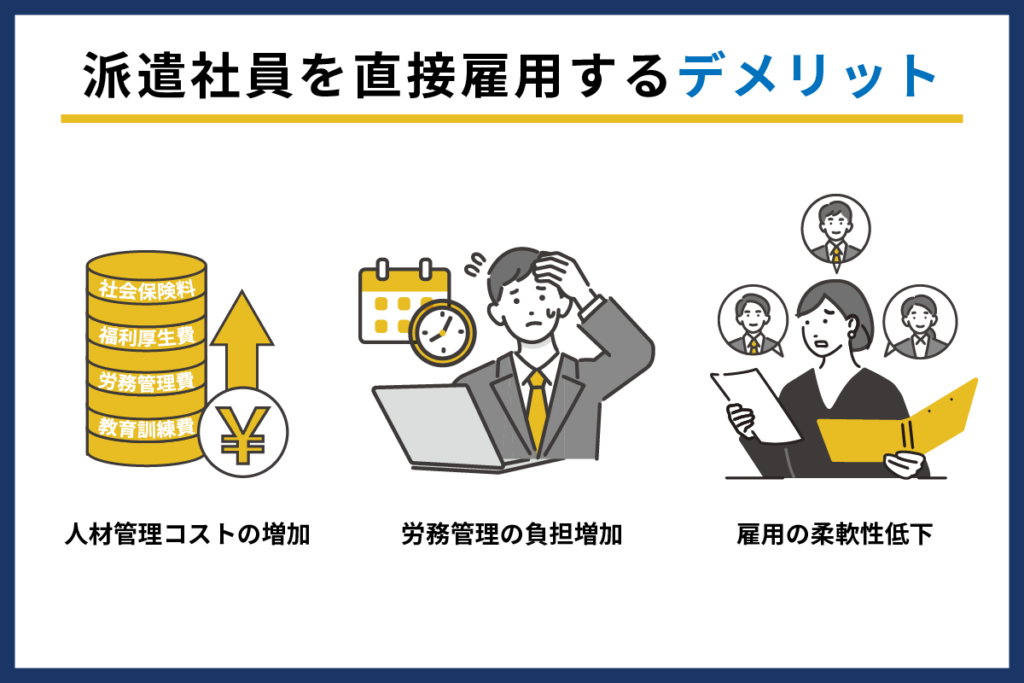 派遣社員を直接雇用するデメリット