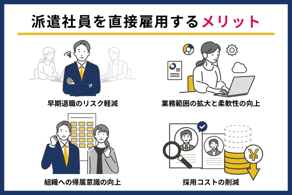 派遣社員を直接雇用するメリット