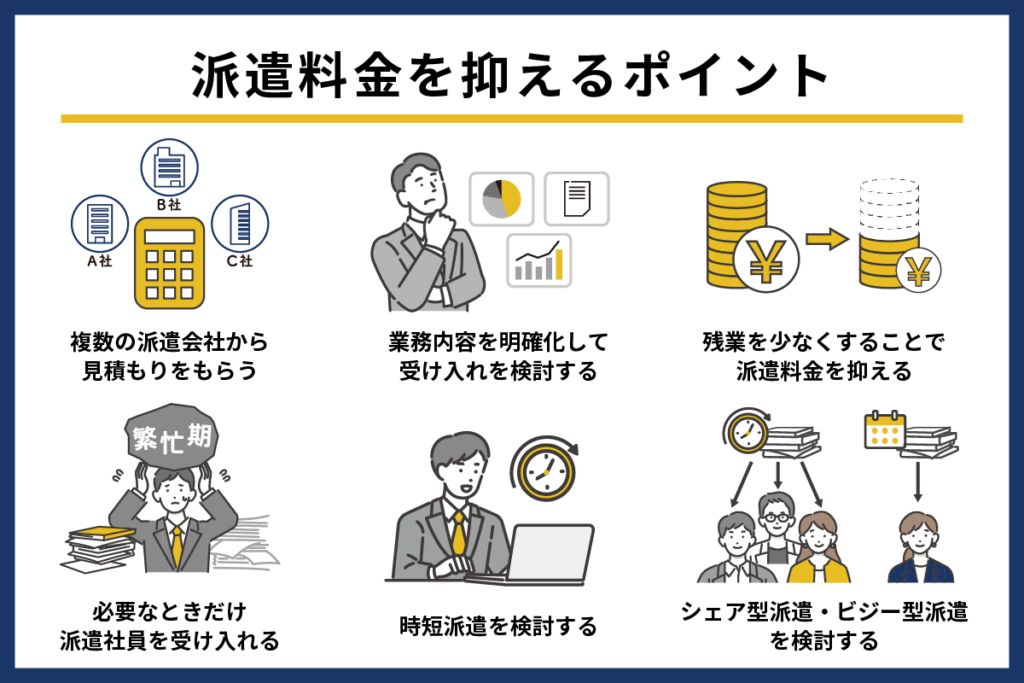 派遣料金を抑えるポイント