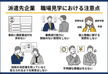 職場見学における注意点
