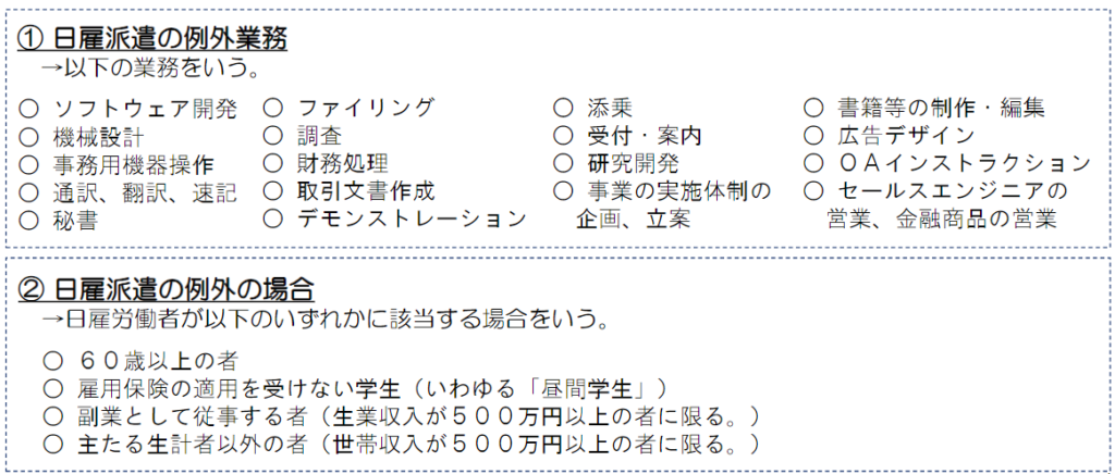 日雇派遣の原則禁止