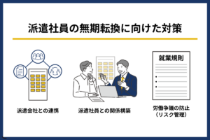 派遣社員の無期転換に向けた対策
