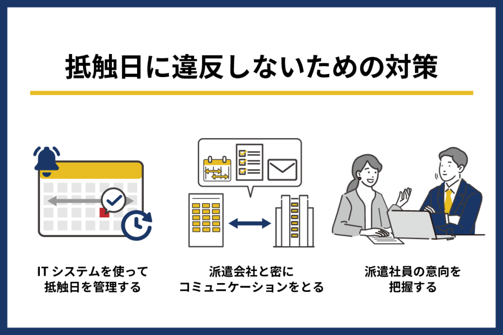抵触日に違反しないための対策
