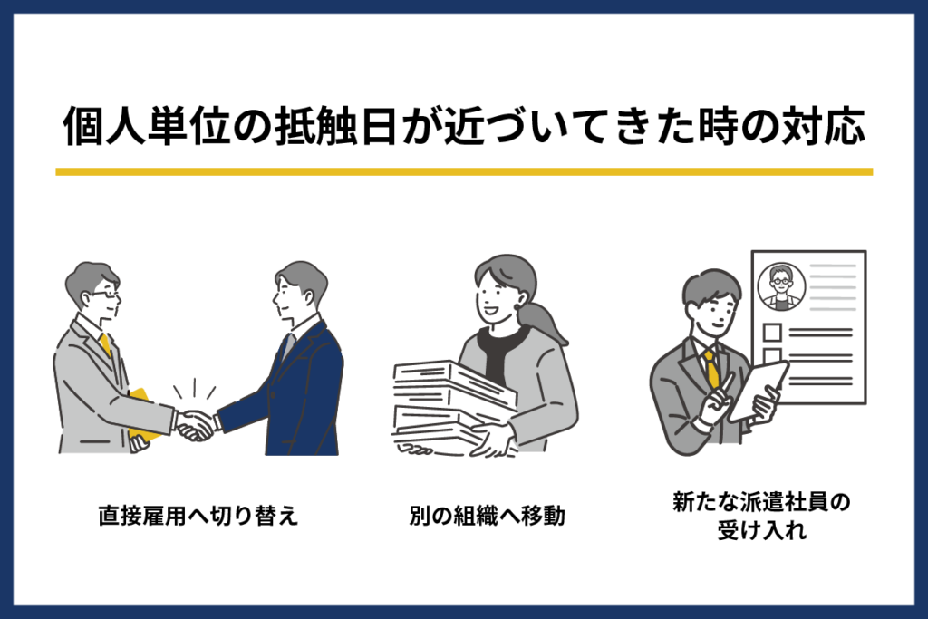 個人単位の抵触日が近づいてきたら別の方法を検討する