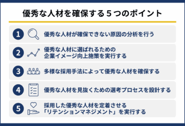 優秀な人材を確保する5つのポイント｜採用競争を勝ち抜く戦略