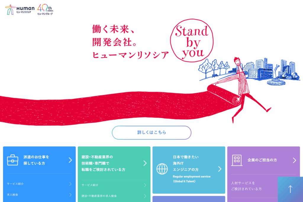 ヒューマンリソシア