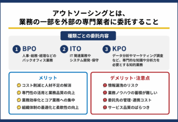 アウトソーシングとは？活用メリット・デメリット、導入ステップまで徹底解説