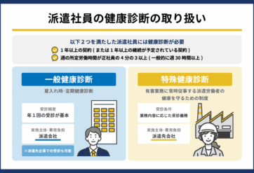 【企業向け】派遣社員の健康診断はどう実施する？求められる対応や注意点を解説