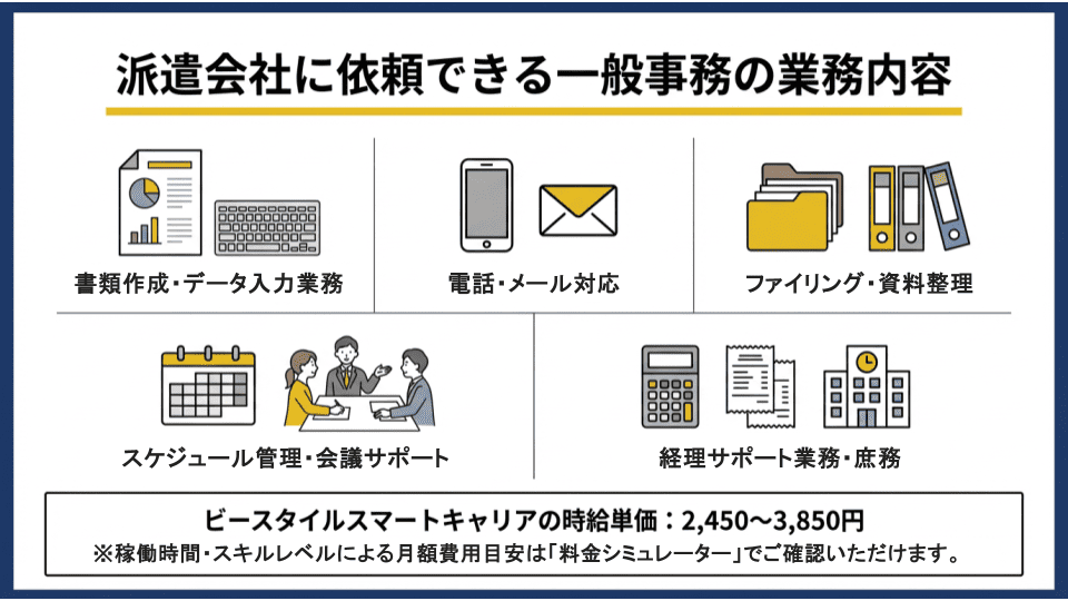 派遣会社に依頼できる一般事務の業務内容
