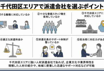 千代田区の人材派遣会社9社一覧｜特徴比較から選び方、注意点まで