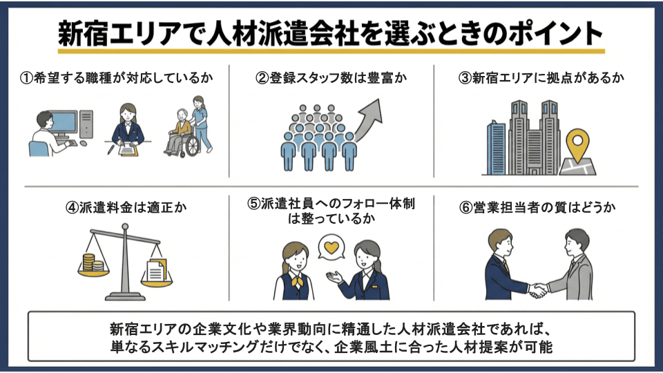 新宿エリアで人材派遣会社を選ぶときのポイント