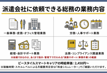 総務に強い派遣会社5選｜選び方から料金目安、業務内容まで