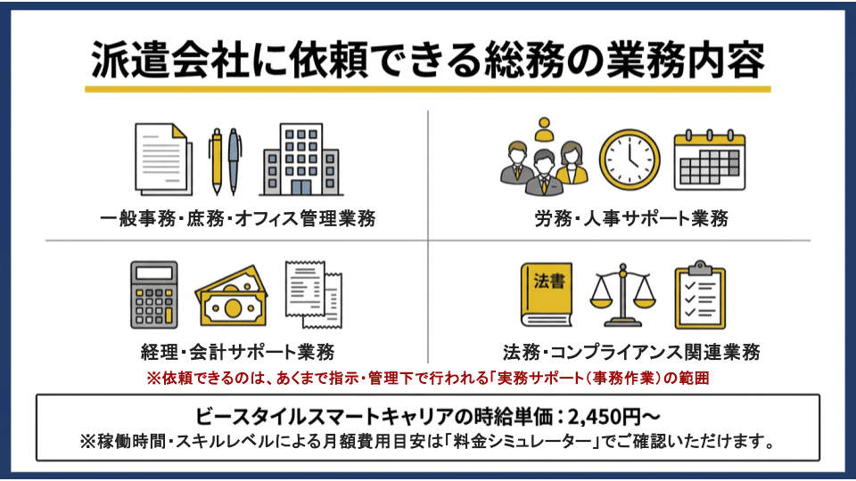 総務派遣に依頼できる業務内容